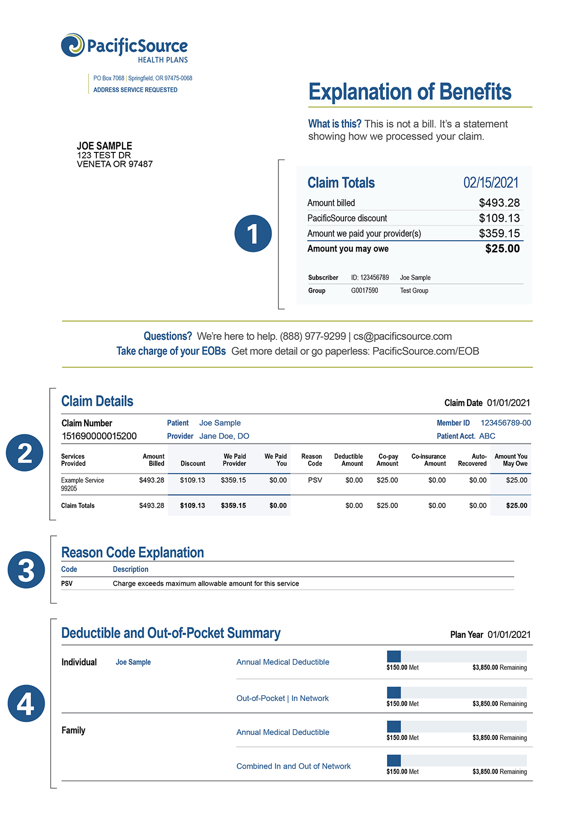 EOB sample